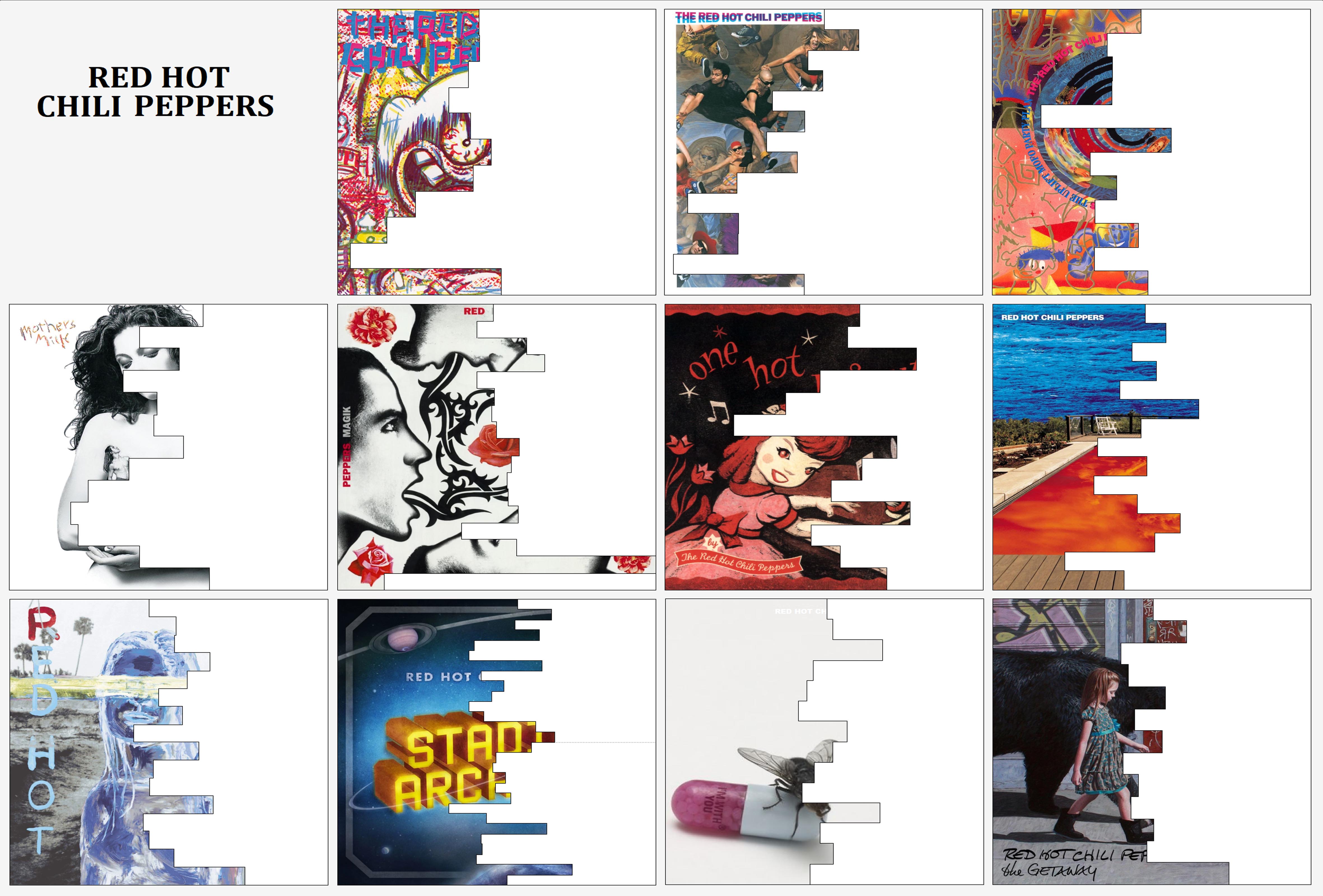 Red Hot Chili Peppers